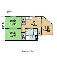 上条マンション201の間取り