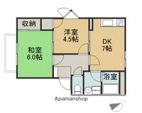 フレグランス中松A202の間取り