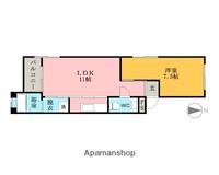 デビュタハウスの間取り