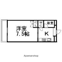 サンアップロイヤルガーデンpartⅠの間取り
