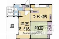 岡田アパート0の間取り