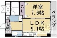 リブ・マンション501の間取り
