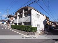 CUBIC15201の外観
