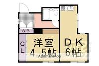 室町マンション301の間取り