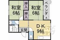 プリヴュイクシマ102の間取り