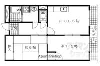 壱番館401の間取り