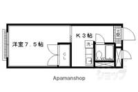 ジュンヒルマンション206の間取り