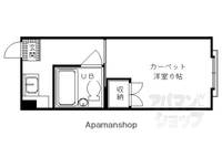 シティハイツ2Bの間取り