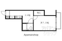 ラ・フォーレ堺町303の間取り