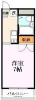 フラウメンドルフの間取り