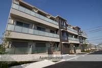 シャーメゾン・シグマ307の外観