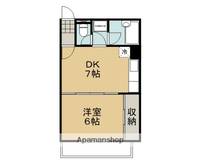 ハウゼ上賀茂405の間取り
