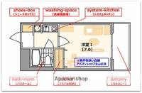 物件の間取り画像