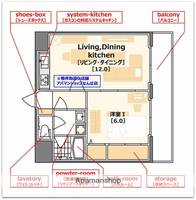 大正メゾン(MAISON)の間取り
