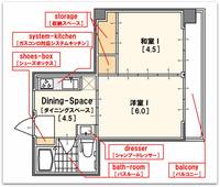 ビスタ四天王寺の間取り