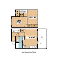 真協テラスハウスの間取り