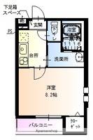 フジパレス堺もずサウスⅠ番館の間取り