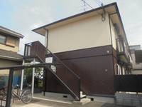 物件の外観画像