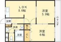 物件の間取り画像