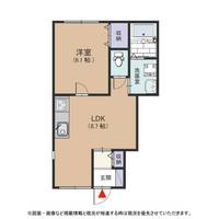 ブランフルーレ101号室の間取り