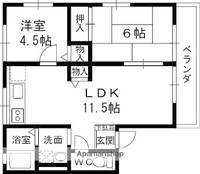 物件の間取り画像