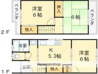 西中野二丁目連棟貸家左の間取り