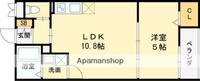 GRAN AVENIR門真202の間取り