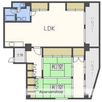 エバービューハイツの間取り