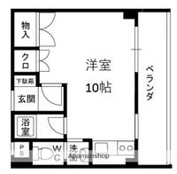 NDビルハイツの間取り