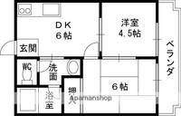富士マンション502の間取り