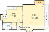 大阪府大阪市城東区諏訪2丁目の賃貸マンションの間取り
