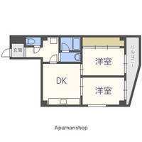エバービューハイツの間取り