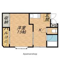 ガーデンパレス茨木の間取り