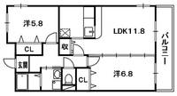物件の間取り画像