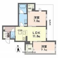物件の間取り画像
