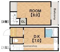 エクラ東住吉Ⅱ503の間取り