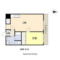 DAIKOマンションの間取り
