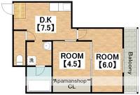 ローズハイツ507の間取り