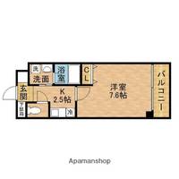 枚方グランドマンションの間取り