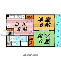 リバーサイド ニッシン城東ハイツの間取り