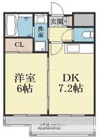 物件の間取り画像