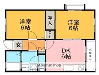 スマイルF箕面の間取り