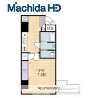 エヌエムキャトフヴァンサンク7FBの間取り