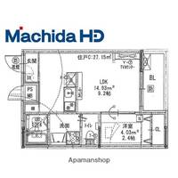 エヌエムキャトフヴァンキャトルズ1FCの間取り