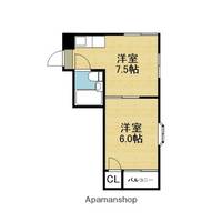 パークサイドフジⅠ400の間取り