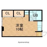 田中ビル302の間取り