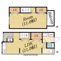 今市2丁目テラスの間取り