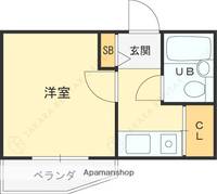ステラハウス4−900の間取り