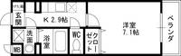物件の間取り画像
