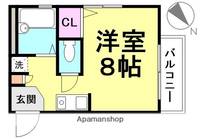 アストリアハイツ2NDの間取り